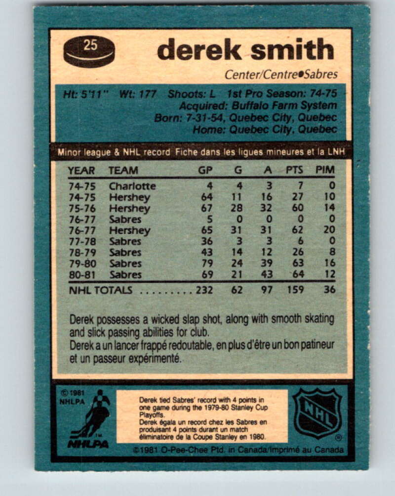 1981-82 O-Pee-Chee #25 Derek Smith  Buffalo Sabres  V29553