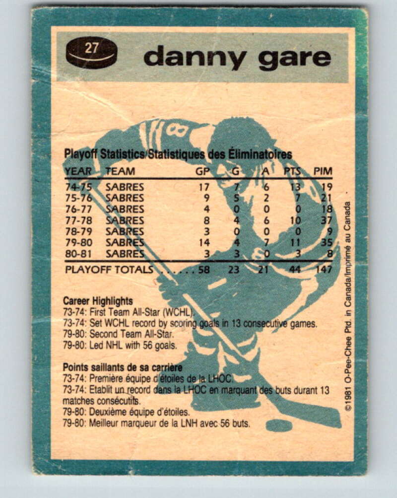 1981-82 O-Pee-Chee #27 Danny Gare  Buffalo Sabres  V29569