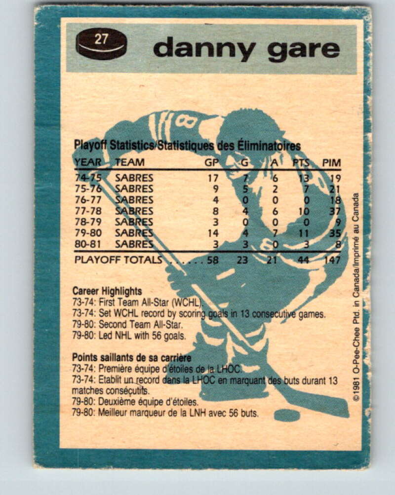 1981-82 O-Pee-Chee #27 Danny Gare  Buffalo Sabres  V29571