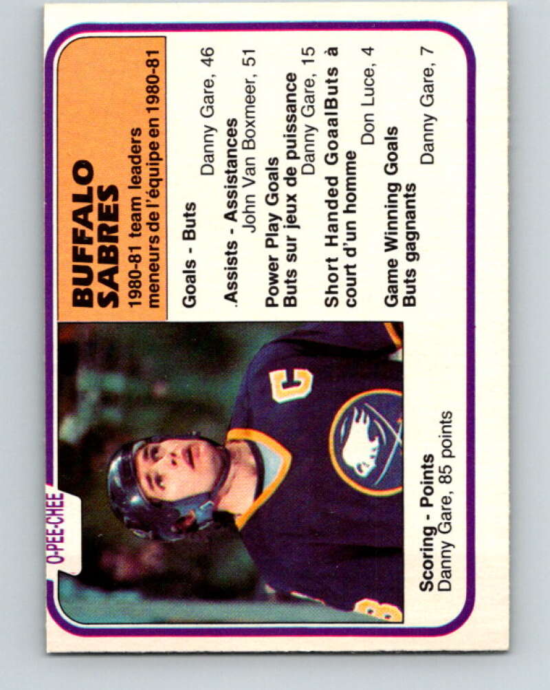 1981-82 O-Pee-Chee #28 Danny Gare TL  Buffalo Sabres  V29573