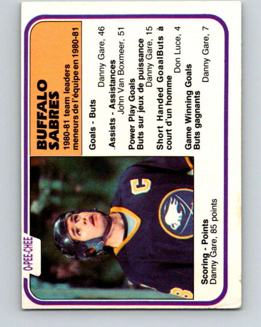 1981-82 O-Pee-Chee #28 Danny Gare TL  Buffalo Sabres  V29574