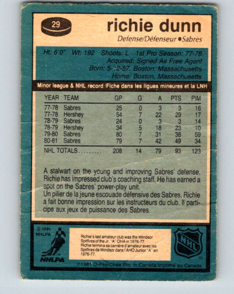 1981-82 O-Pee-Chee #29 Richie Dunn  Buffalo Sabres  V29580