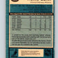 1981-82 O-Pee-Chee #29 Richie Dunn  Buffalo Sabres  V29581