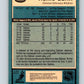 1981-82 O-Pee-Chee #29 Richie Dunn  Buffalo Sabres  V29584