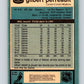 1981-82 O-Pee-Chee #30 Gilbert Perreault  Buffalo Sabres  V29589