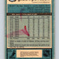 1981-82 O-Pee-Chee #30 Gilbert Perreault  Buffalo Sabres  V29591