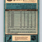 1981-82 O-Pee-Chee #30 Gilbert Perreault  Buffalo Sabres  V29592