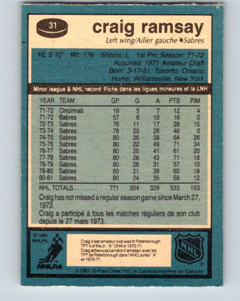 1981-82 O-Pee-Chee #31 Craig Ramsay  Buffalo Sabres  V29595