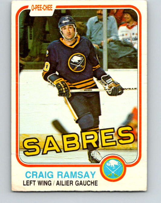 1981-82 O-Pee-Chee #31 Craig Ramsay  Buffalo Sabres  V29599