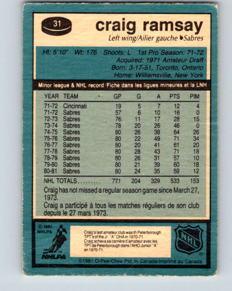 1981-82 O-Pee-Chee #31 Craig Ramsay  Buffalo Sabres  V29599