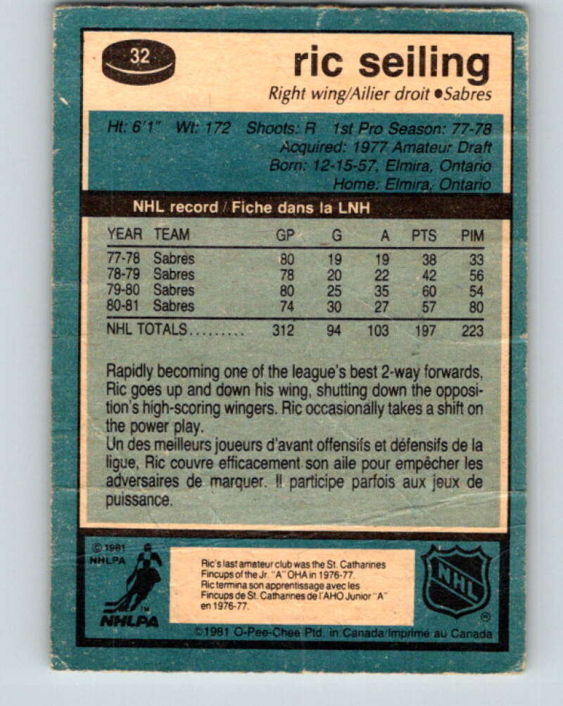 1981-82 O-Pee-Chee #32 Ric Seiling  Buffalo Sabres  V29604