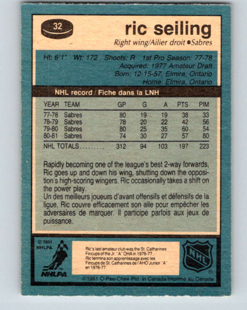 1981-82 O-Pee-Chee #32 Ric Seiling  Buffalo Sabres  V29605