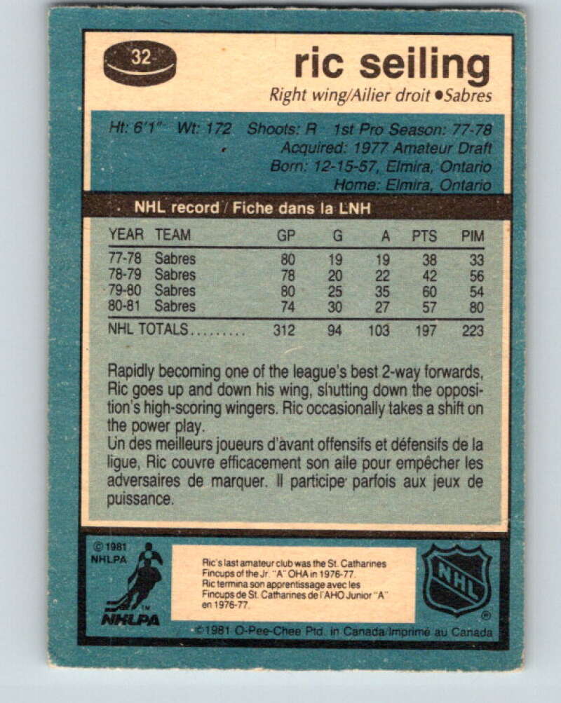 1981-82 O-Pee-Chee #32 Ric Seiling  Buffalo Sabres  V29606
