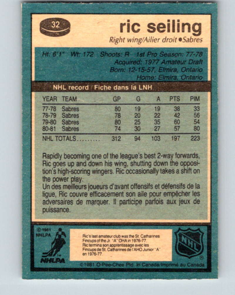 1981-82 O-Pee-Chee #32 Ric Seiling  Buffalo Sabres  V29607