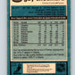 1981-82 O-Pee-Chee #33 Guy Chouinard  Calgary Flames  V29616