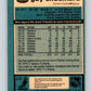 1981-82 O-Pee-Chee #33 Guy Chouinard  Calgary Flames  V29617