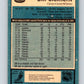 1981-82 O-Pee-Chee #39 Bill Clement  Calgary Flames  V29658