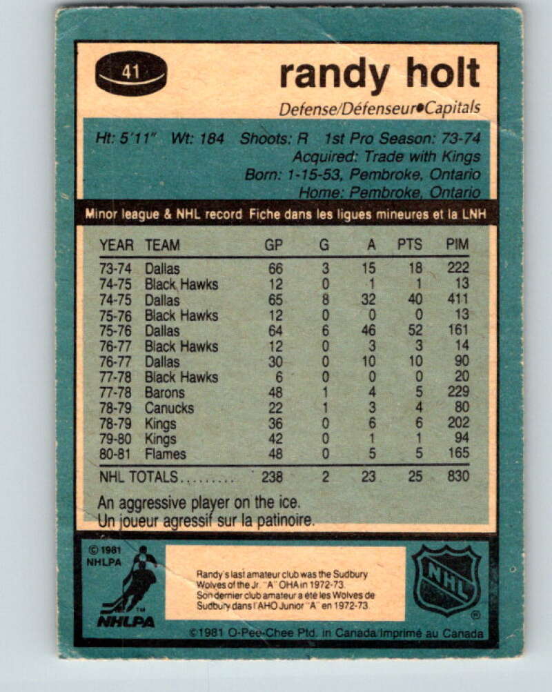 1981-82 O-Pee-Chee #41 Randy Holt  Washington Capitals  V29673