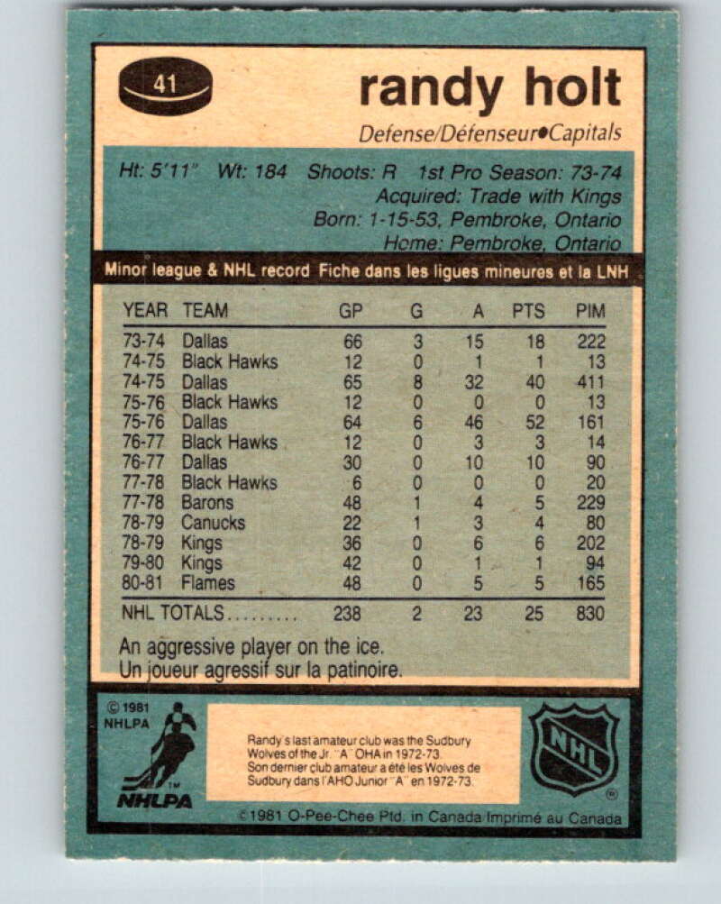 1981-82 O-Pee-Chee #41 Randy Holt  Washington Capitals  V29677