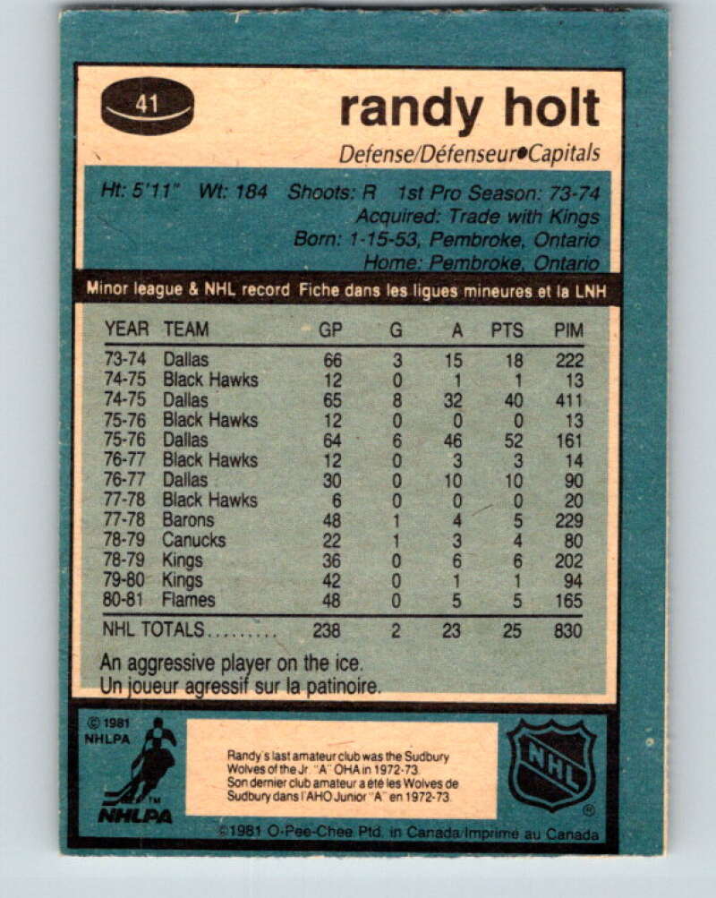 1981-82 O-Pee-Chee #41 Randy Holt  Washington Capitals  V29679