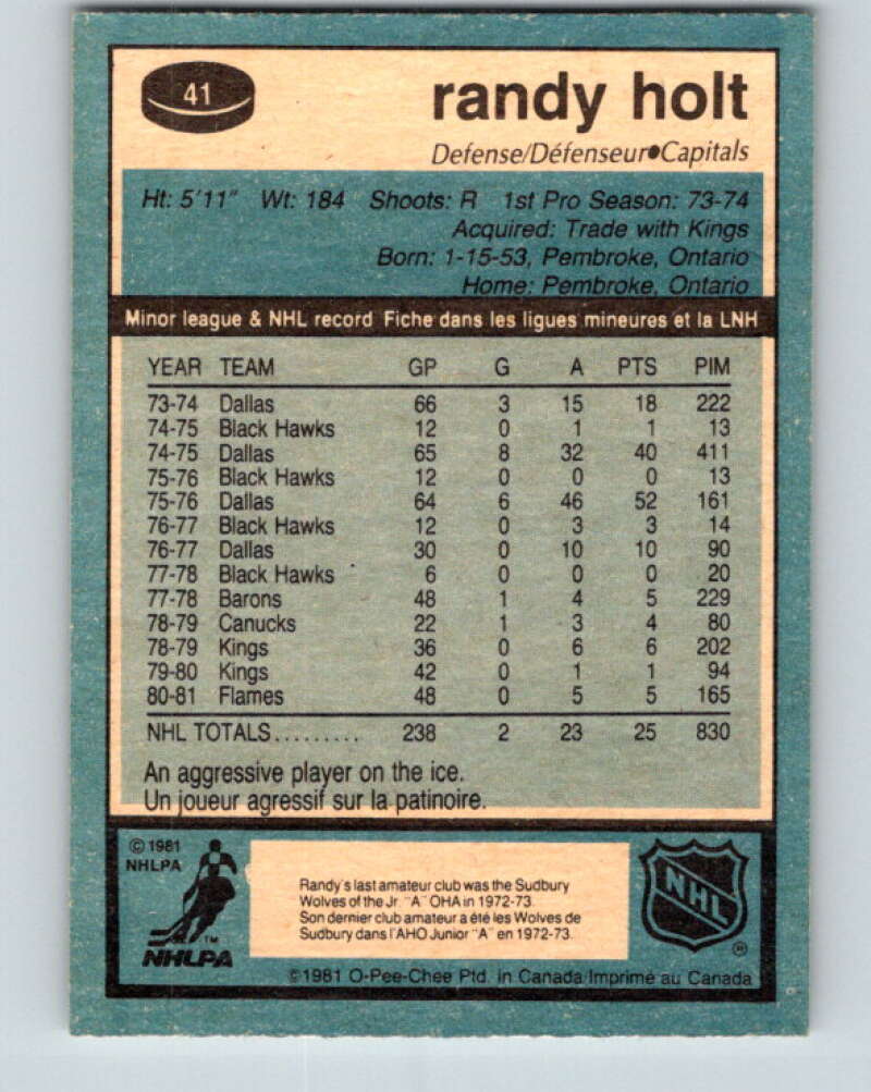 1981-82 O-Pee-Chee #41 Randy Holt  Washington Capitals  V29680