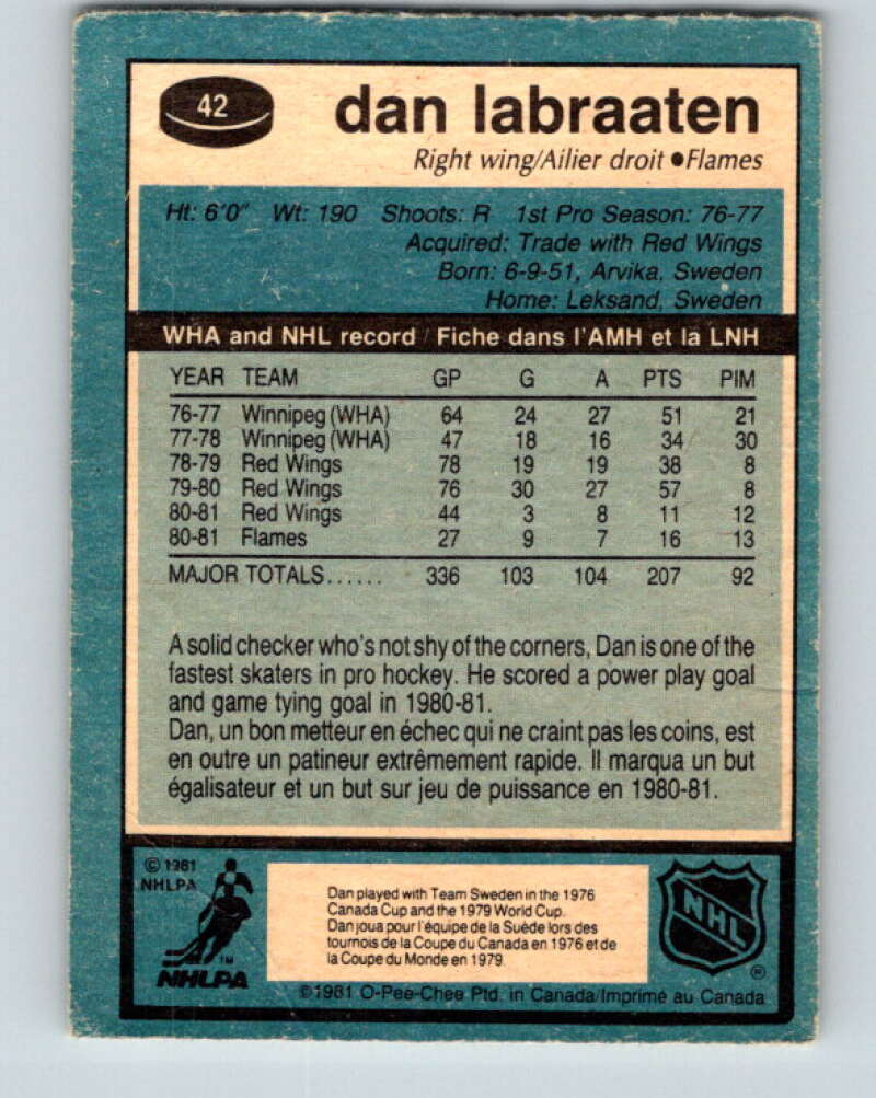 1981-82 O-Pee-Chee #42 Dan Labraaten  Calgary Flames  V29683