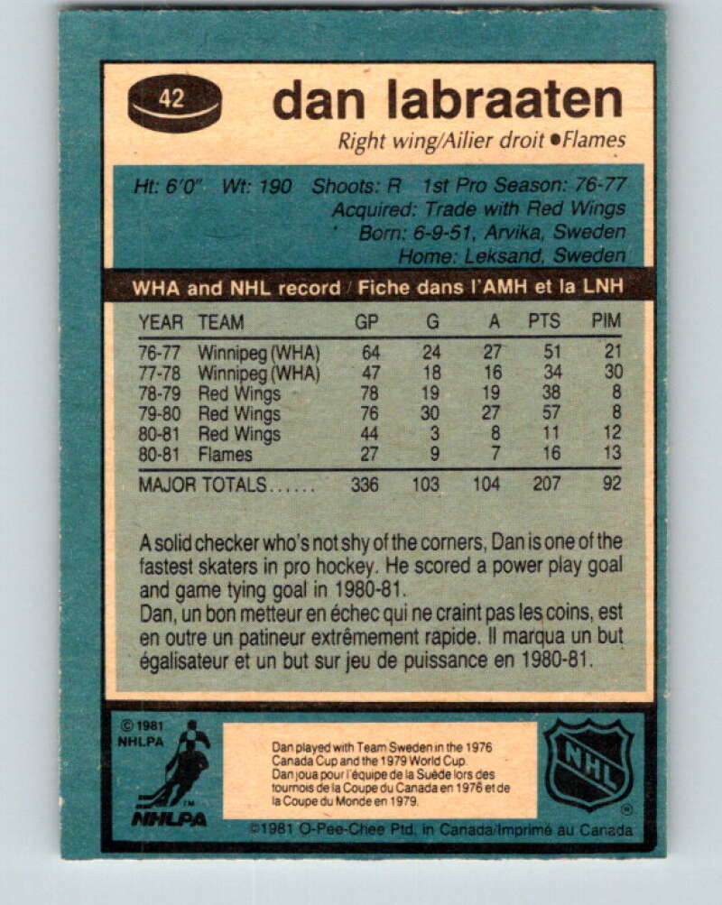 1981-82 O-Pee-Chee #42 Dan Labraaten  Calgary Flames  V29684