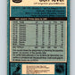 1981-82 O-Pee-Chee #45 Don Lever  Colorado Rockies  V29701