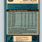 1981-82 O-Pee-Chee #45 Don Lever  Colorado Rockies  V29702