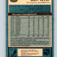1981-82 O-Pee-Chee #45 Don Lever  Colorado Rockies  V29706