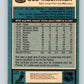 1981-82 O-Pee-Chee #46 Bob MacMillan  Colorado Rockies  V29717