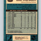 1981-82 O-Pee-Chee #48 Bob Murdoch  Calgary Flames  V29733