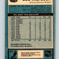 1981-82 O-Pee-Chee #48 Bob Murdoch  Calgary Flames  V29734