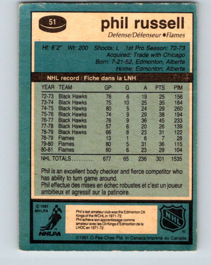 1981-82 O-Pee-Chee #51 Phil Russell  Calgary Flames  V29754