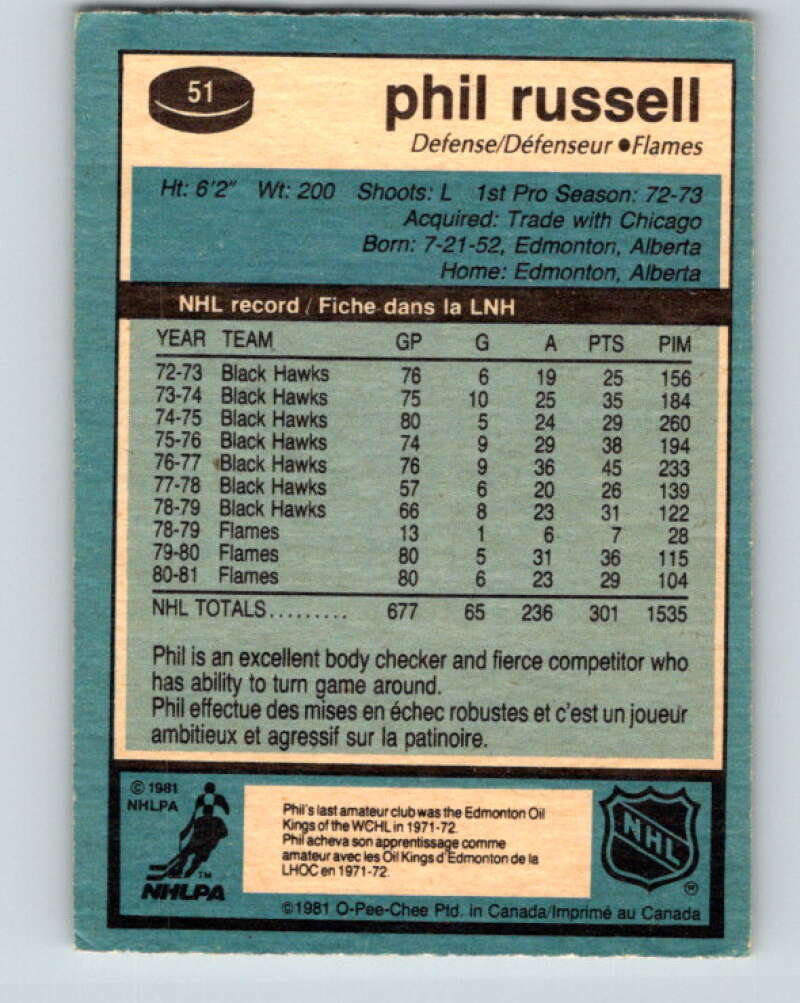 1981-82 O-Pee-Chee #51 Phil Russell  Calgary Flames  V29761