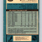 1981-82 O-Pee-Chee #51 Phil Russell  Calgary Flames  V29763