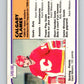 1981-82 O-Pee-Chee #53 Kent Nilsson TL  Calgary Flames  V29771