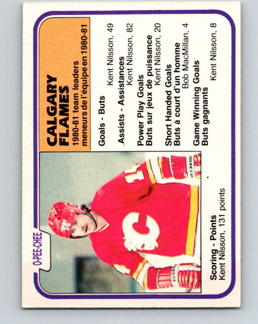 1981-82 O-Pee-Chee #53 Kent Nilsson TL  Calgary Flames  V29771