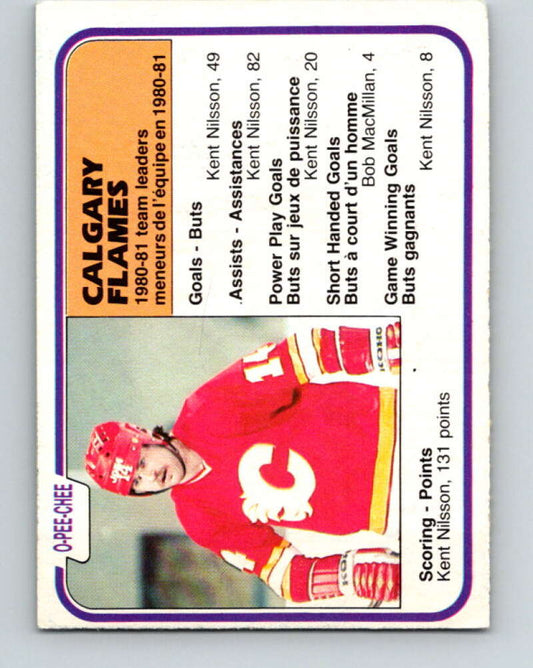 1981-82 O-Pee-Chee #53 Kent Nilsson TL  Calgary Flames  V29772