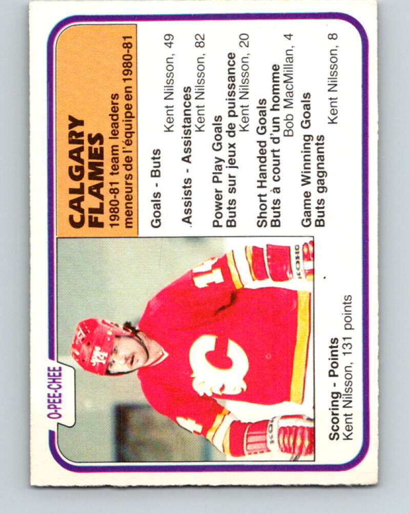 1981-82 O-Pee-Chee #53 Kent Nilsson TL  Calgary Flames  V29775