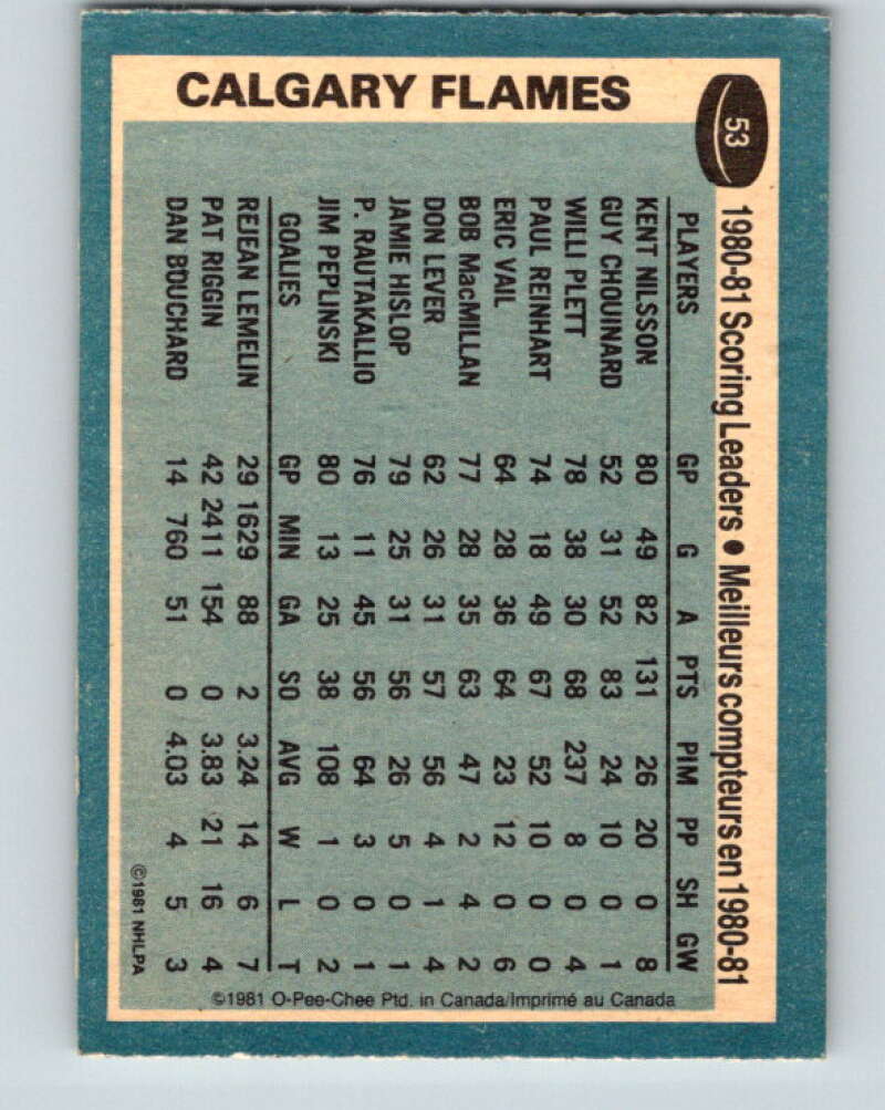 1981-82 O-Pee-Chee #53 Kent Nilsson TL  Calgary Flames  V29776