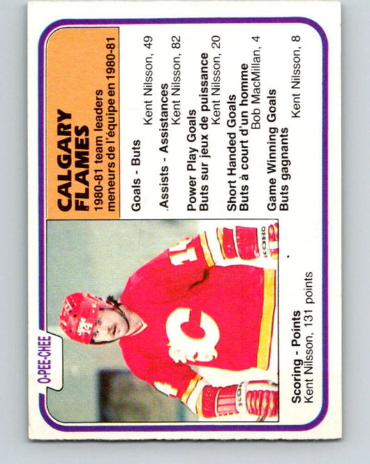 1981-82 O-Pee-Chee #53 Kent Nilsson TL  Calgary Flames  V29777