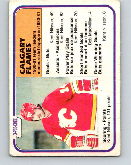 1981-82 O-Pee-Chee #53 Kent Nilsson TL  Calgary Flames  V29778