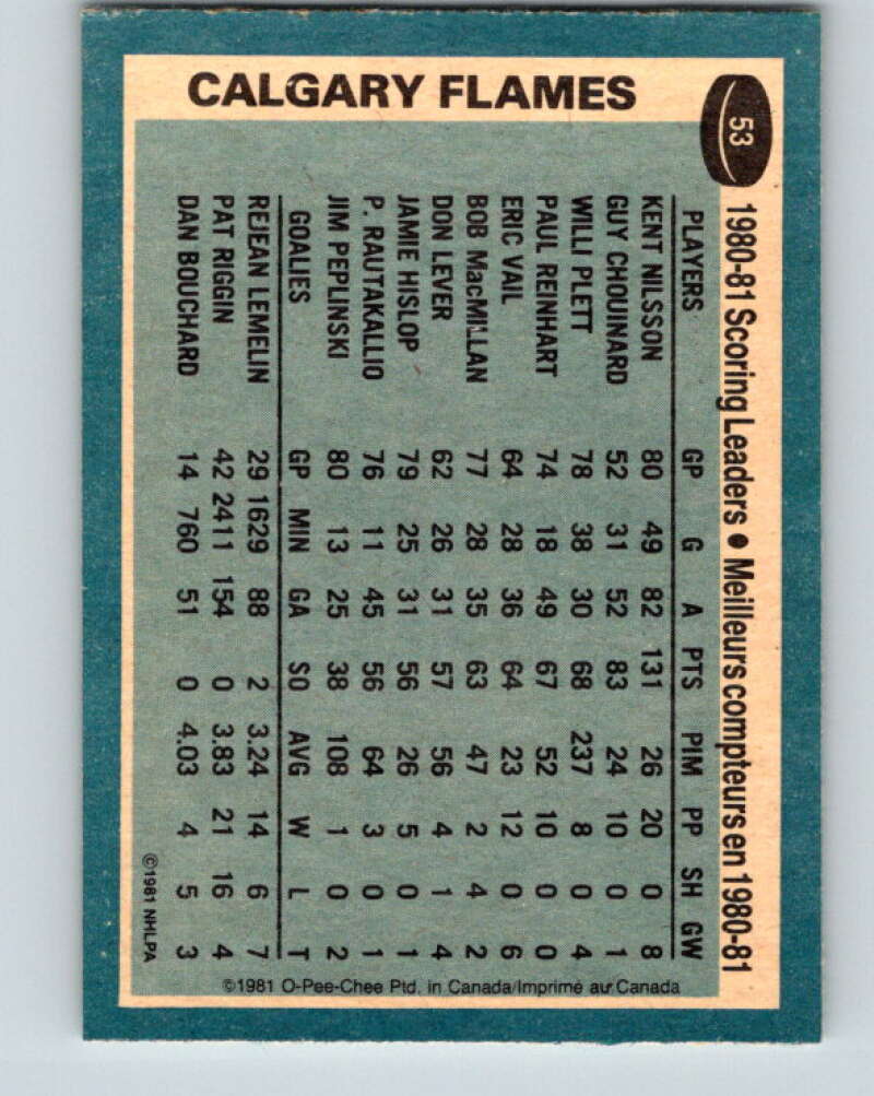 1981-82 O-Pee-Chee #53 Kent Nilsson TL  Calgary Flames  V29779