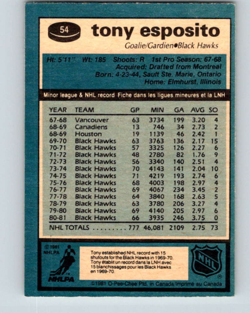 1981-82 O-Pee-Chee #54 Tony Esposito  Chicago Blackhawks  V29781