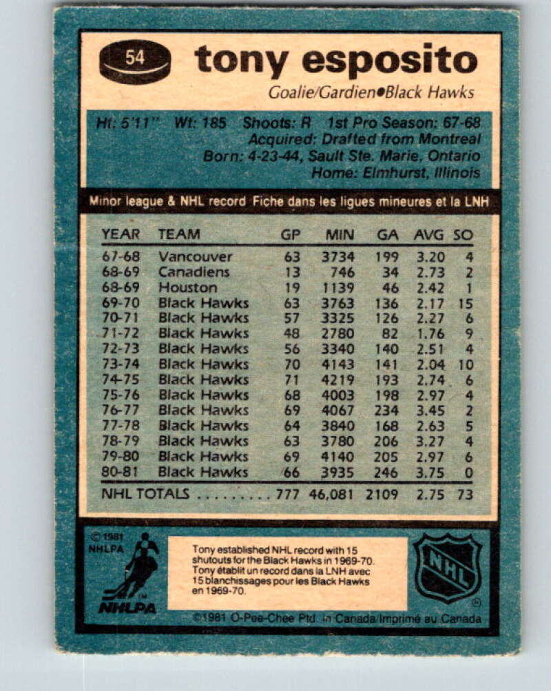 1981-82 O-Pee-Chee #54 Tony Esposito  Chicago Blackhawks  V29783