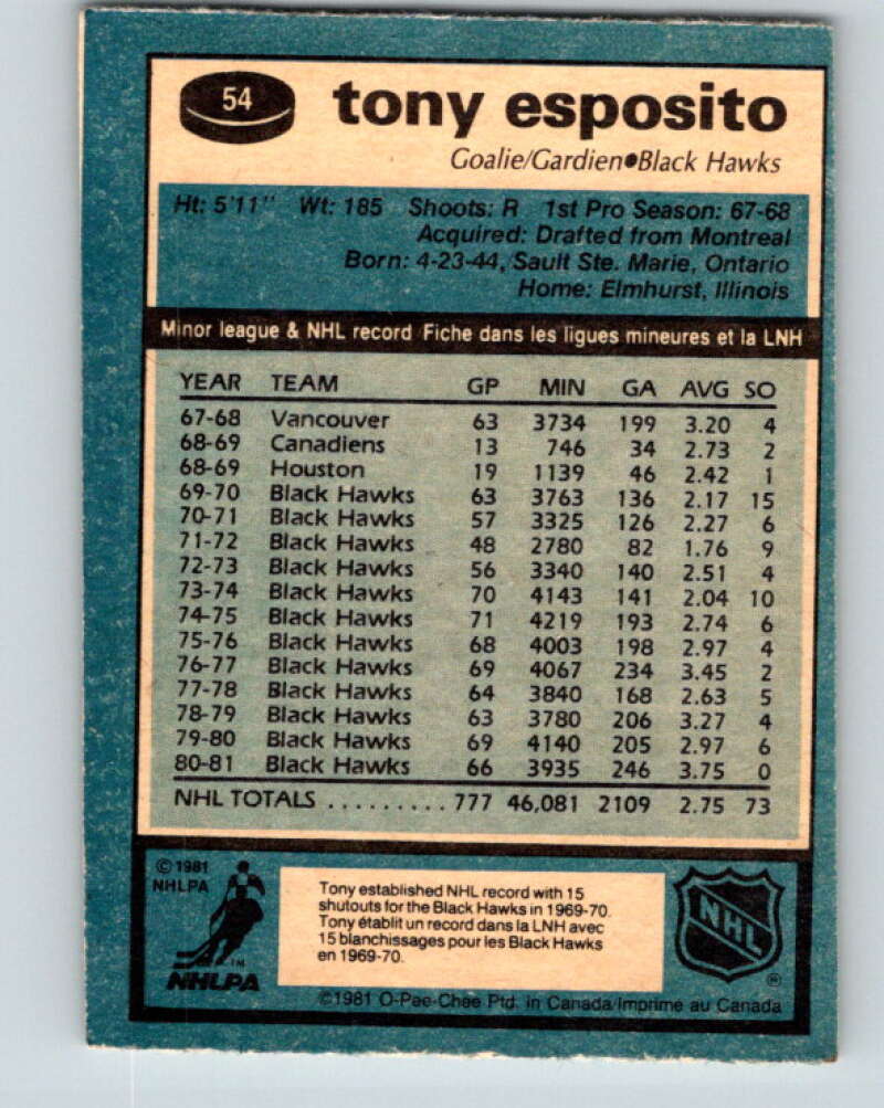 1981-82 O-Pee-Chee #54 Tony Esposito  Chicago Blackhawks  V29784