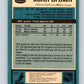 1981-82 O-Pee-Chee #55 Keith Brown  Chicago Blackhawks  V29790