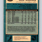 1981-82 O-Pee-Chee #56 Ted Bulley  Chicago Blackhawks  V29793