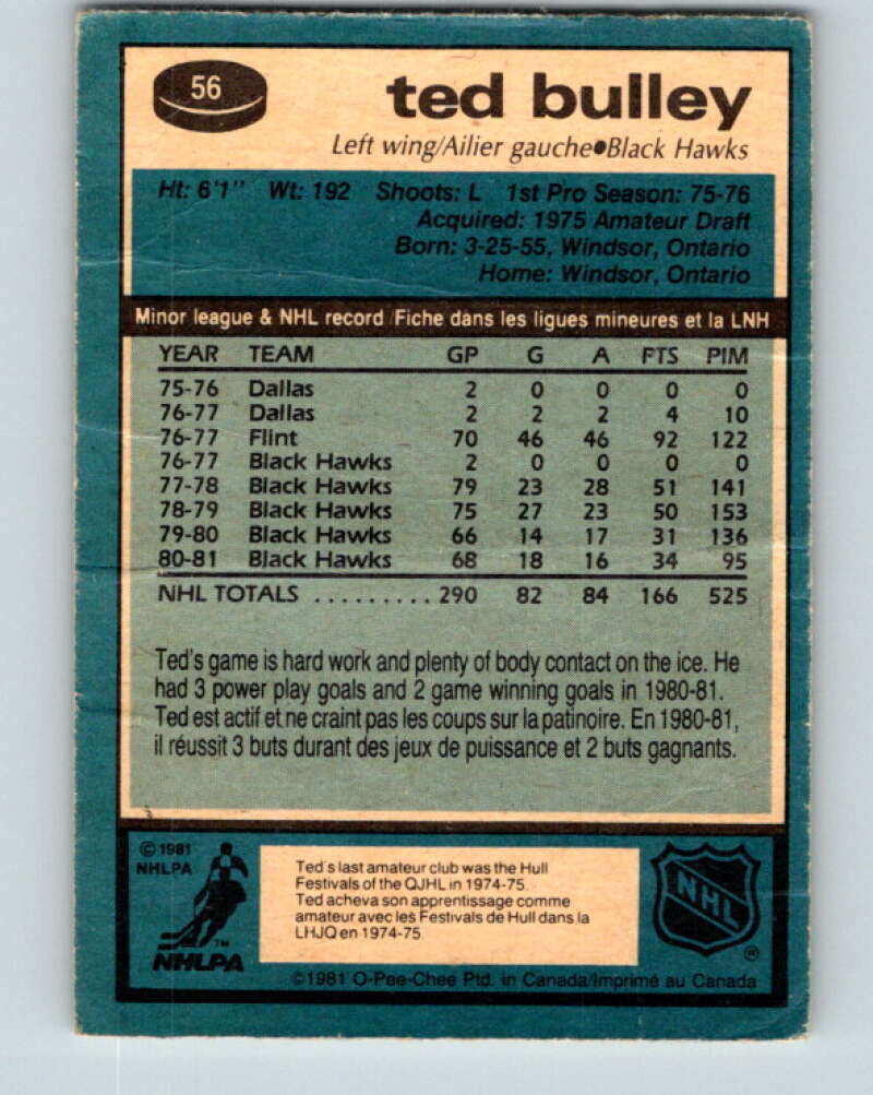 1981-82 O-Pee-Chee #56 Ted Bulley  Chicago Blackhawks  V29793